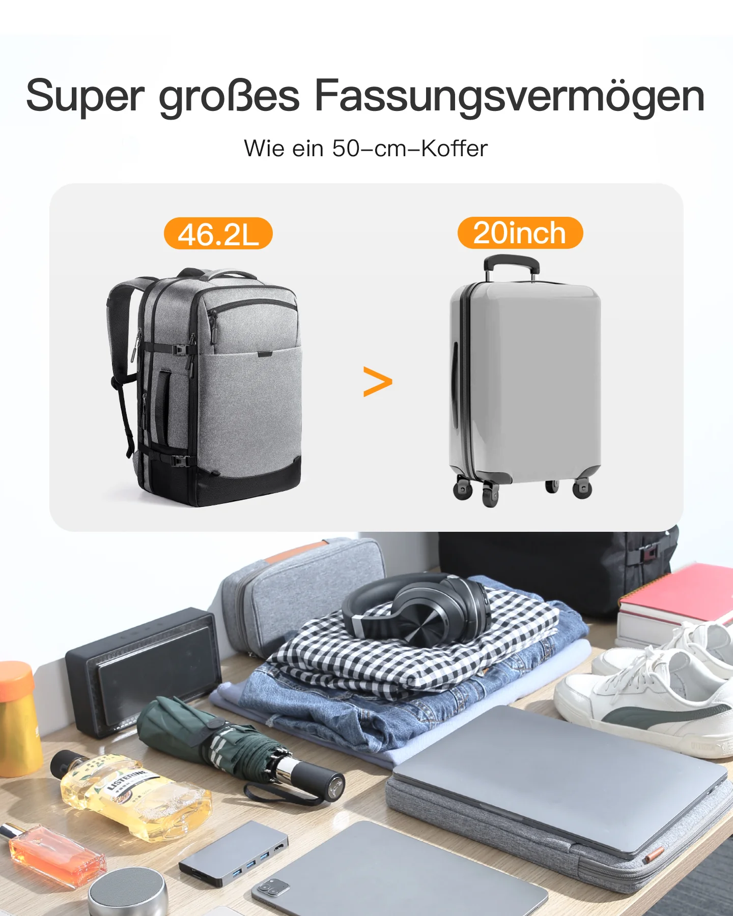 Inateck 38.5-46.2L Reiserucksack erweiterbarer Herren Damen Handgepäck Flugzeug Rucksack, 15.6 Zoll Laptop Rucksack spritzwassergeschütztes Carry on Kabinenrucksack für Weekender, BP03006 - Image 17