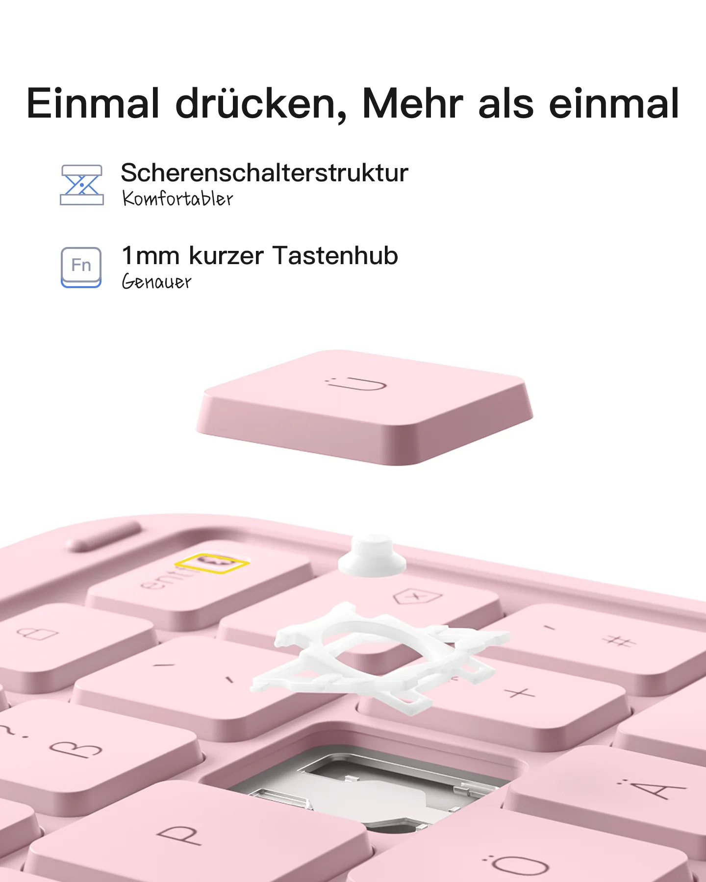 Ultraleicht Tastatur für iPad 11" (A16 2025), iPad 10, iPad Air 11" M4/M3/M2 (2026/2025/2024), iPad Air 5/4, iPad Pro 11" 4/3/2/1, QWERTZ, Acetouch, KB04122 - Image 59