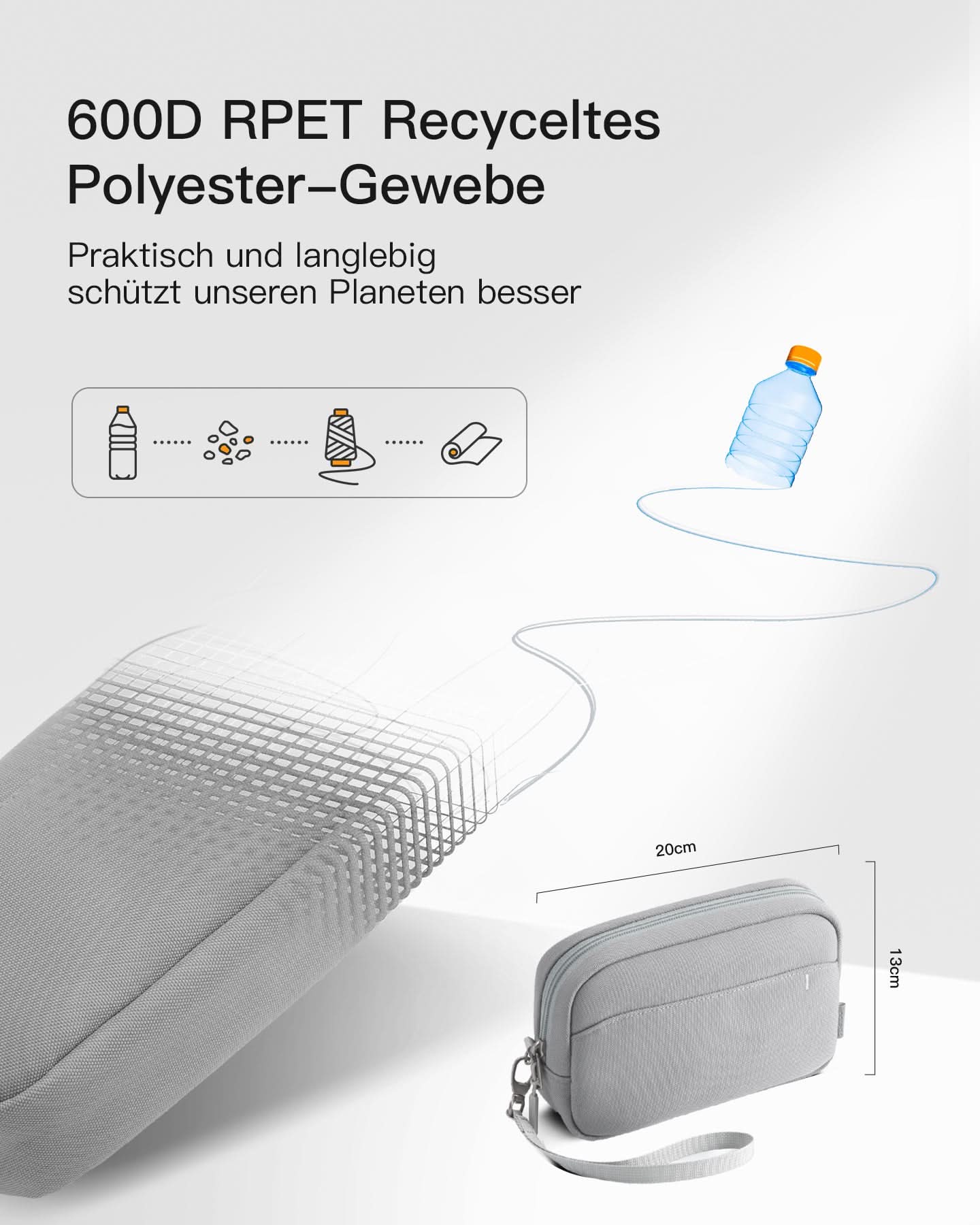 Electronics Organizer, spritzwasserfester Reiseorganizer, AB03012 - Image 11