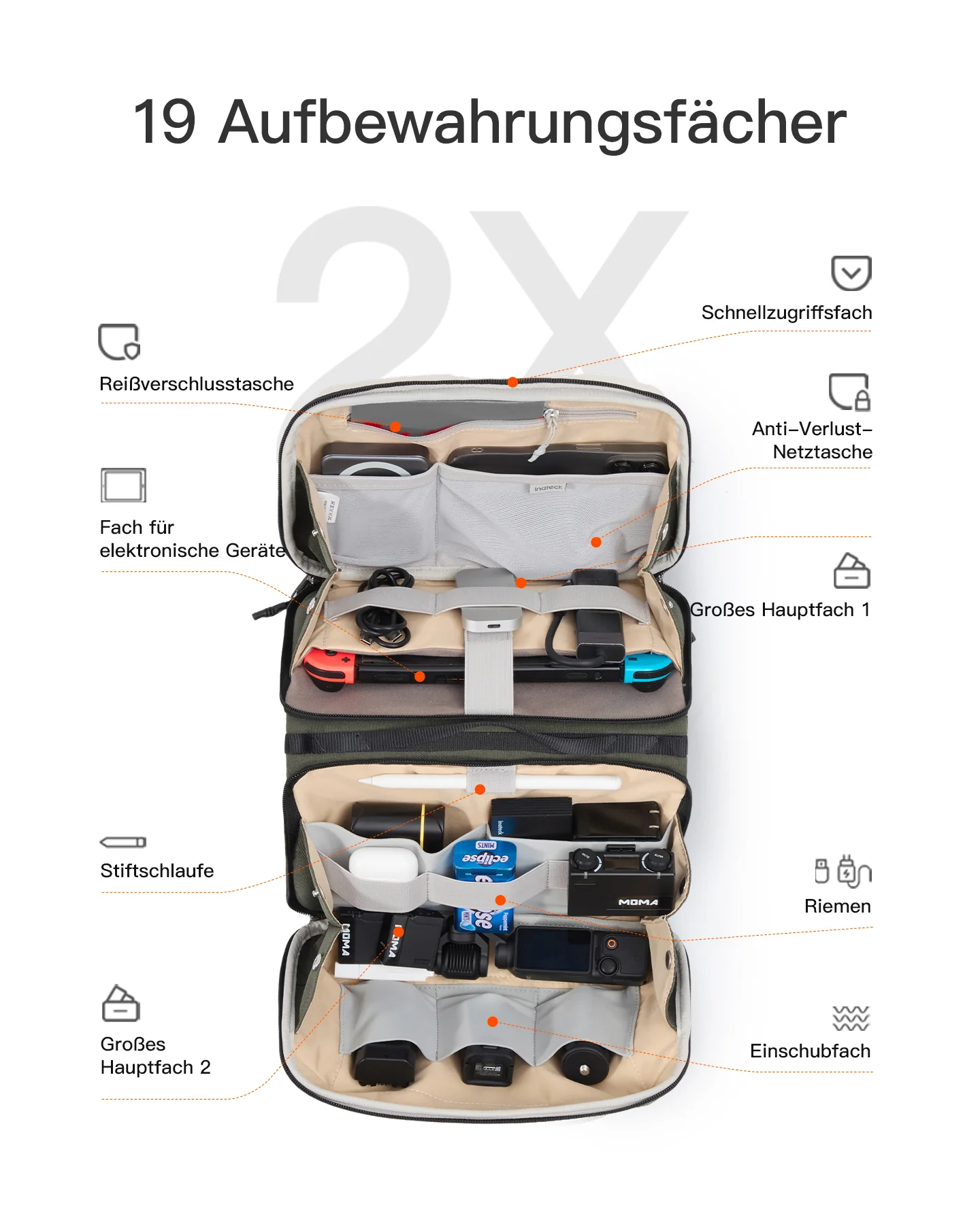 Multifunktionaler Kabeltasche Elektronik Organizer, Spritzwassergeschütztes, ABM34 - Image 16