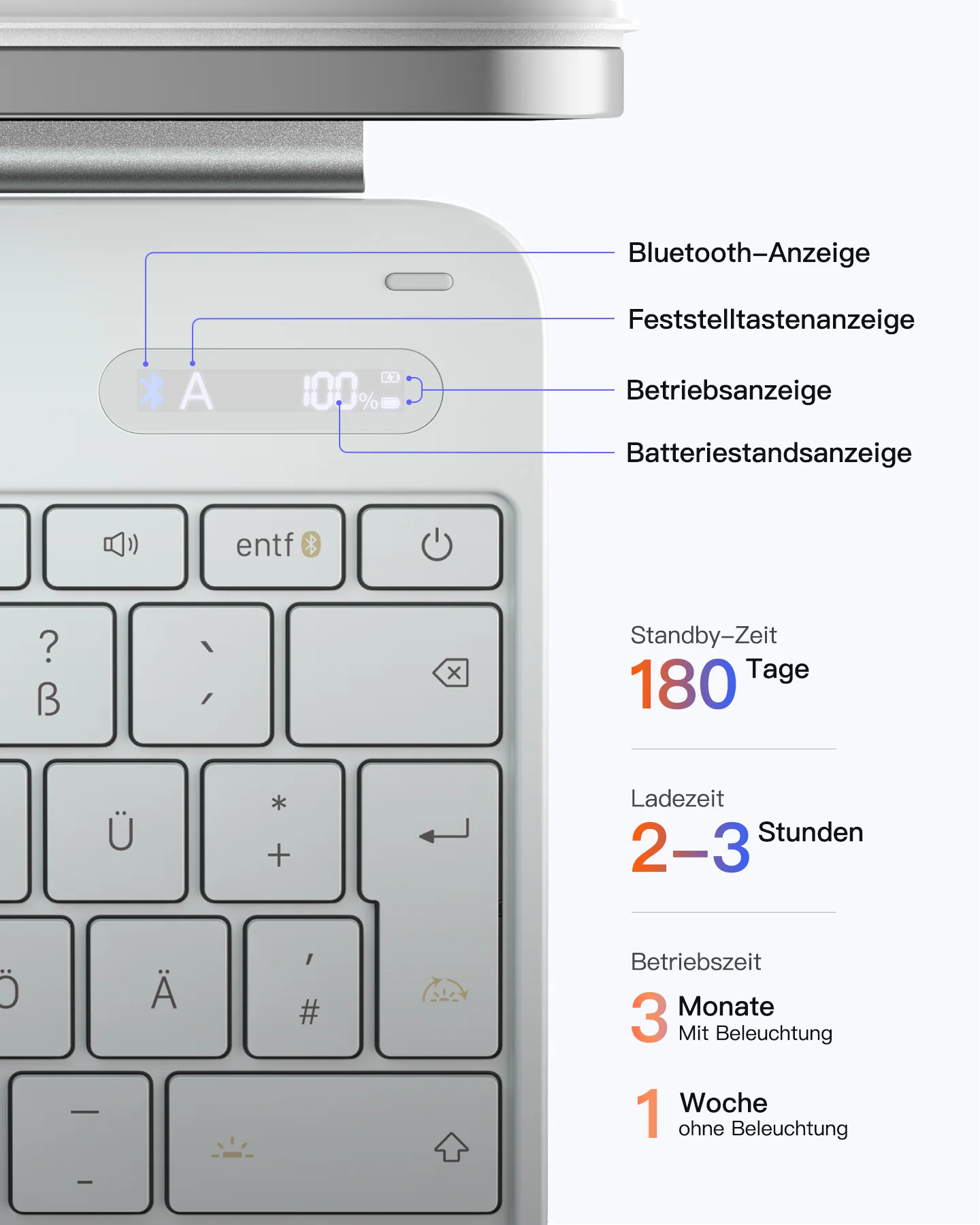 Inateck NeoMagic Magnetische Tastatur Hülle für iPad Air 13" M4/M3/M2 (2026/2025/2024), iPad Pro 12.9" 6/5/4/3 Gen,QWERTZ, KB903-13A - Image 18