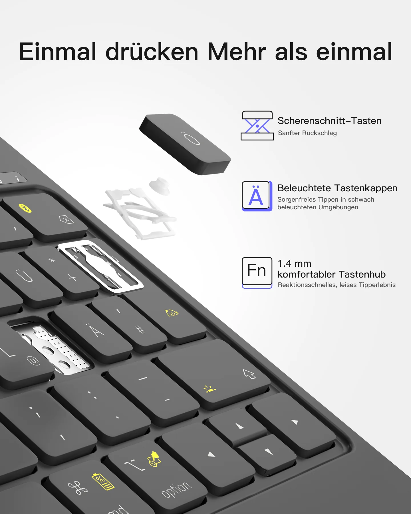 Neo Magic Magnetische Tastaturhülle für iPad Air 11" M4/M3/M2 (2026/2025/2024), iPad Air 5/4, iPad Pro 11" 4/3/2/1, KB09119 - Image 4