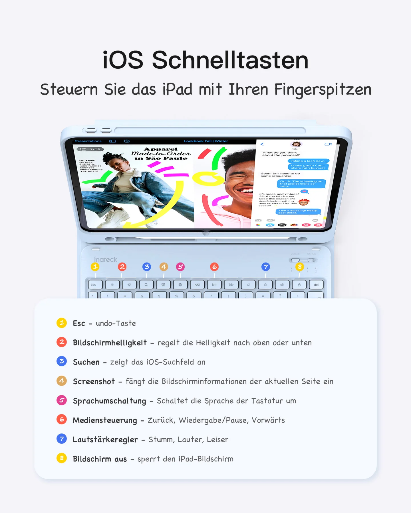 Ultraleicht Tastatur Hülle für iPad 11" (A16 2025), iPad 10; iPad Air 11" M4/M3/M2 (2026/2025/2024), iPad Air 5/4, iPad Pro 11" 4/3/2/1, KB04002 - Image 23