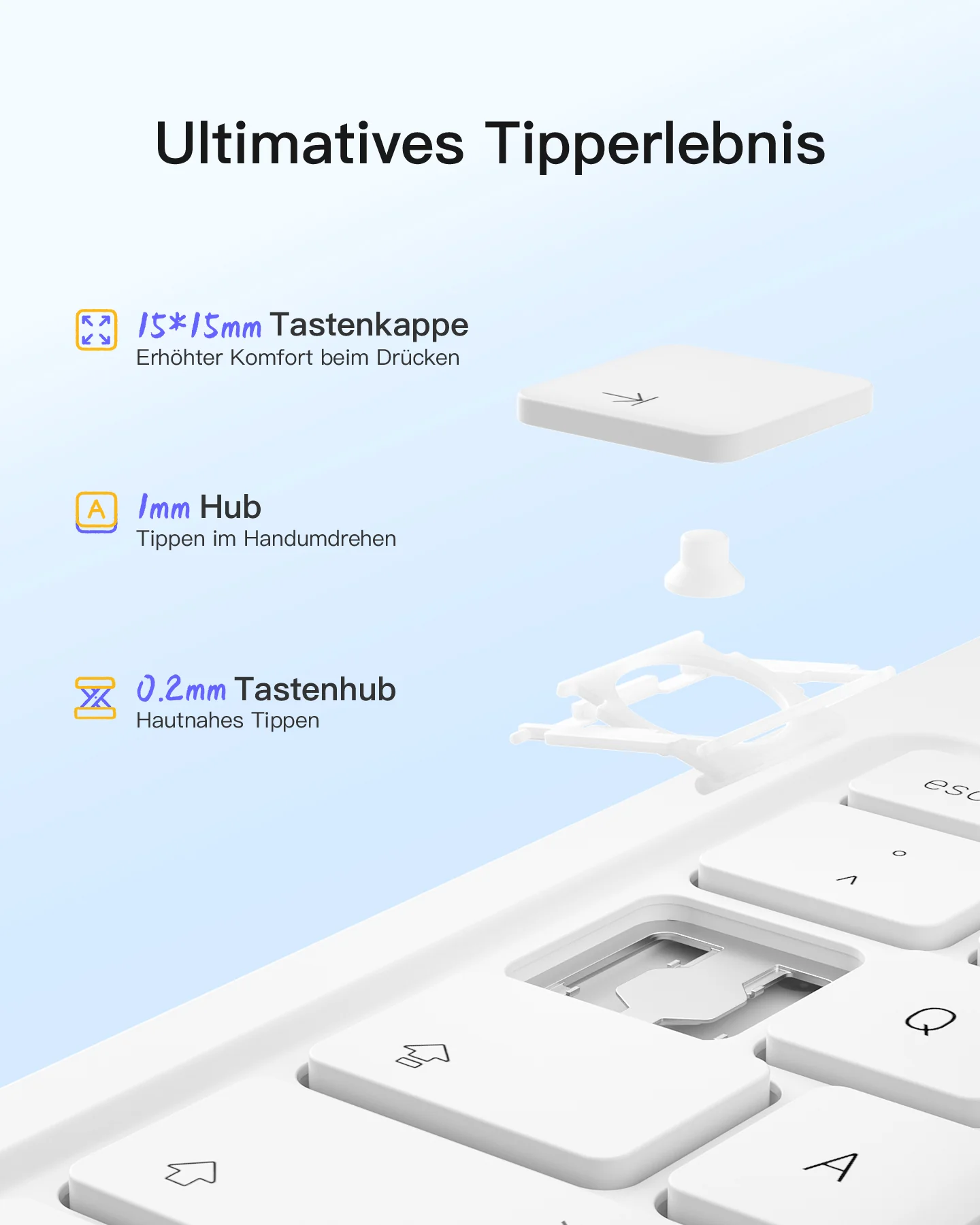 Super-leicht Tastatur Hülle für iPad 11" 11 Gen (A16 2025), iPad 10, iPad Air 11" M4/M3/M2 (2026/2025/2024), iPad Air 5/4, iPad Pro 11" 4/3/2/1, QWERTZ, BK2007 - Image 44